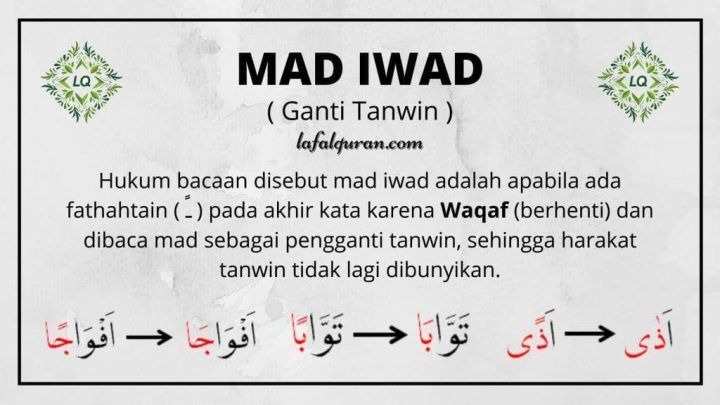 Contoh Mad Iwad dalam Al-Qur’an