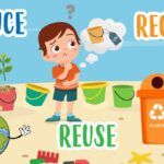 reduce-reuse-recycle