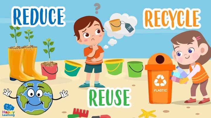 Konsep Reduce Reuse Recycle Penanganan Sampah